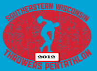 Track and Field Throws Pentathlon